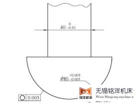 測(cè)量球